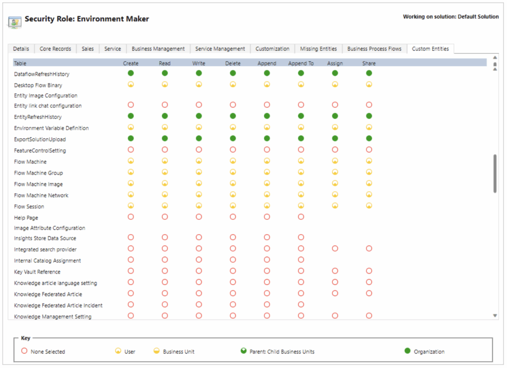 Security Role: Environment Maker feature of Microsoft Power Automate screenshot