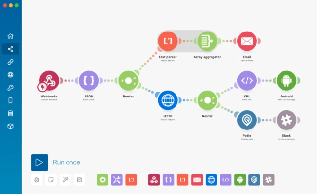 Make.com screenshot of workflow automation