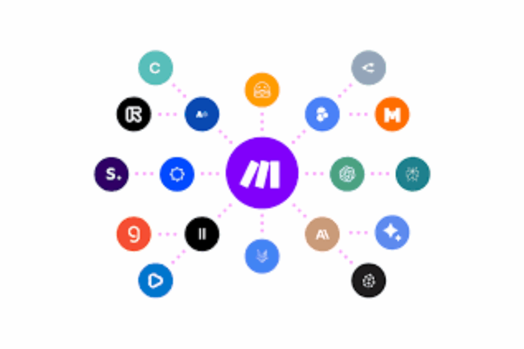 Make.com integrations screenshot