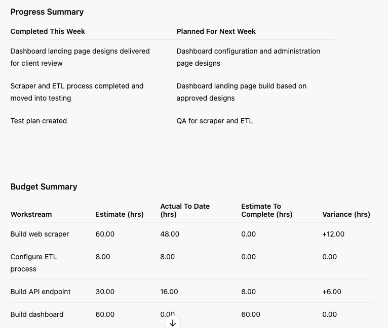 screenshot of status report output from ChatGPT