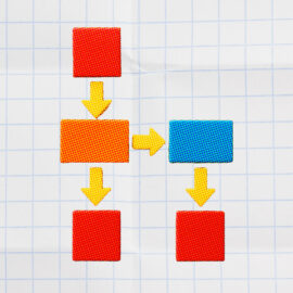 project management flowchart on a white grid background