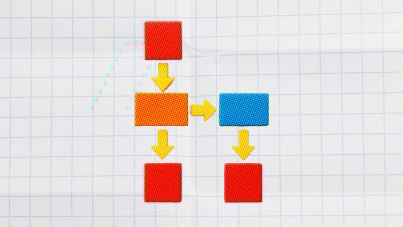 project management flowchart on a white grid background