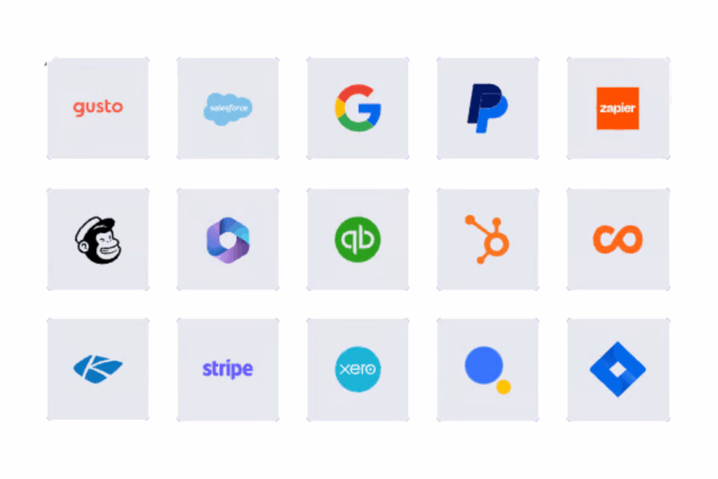 Accelo integration screenshot