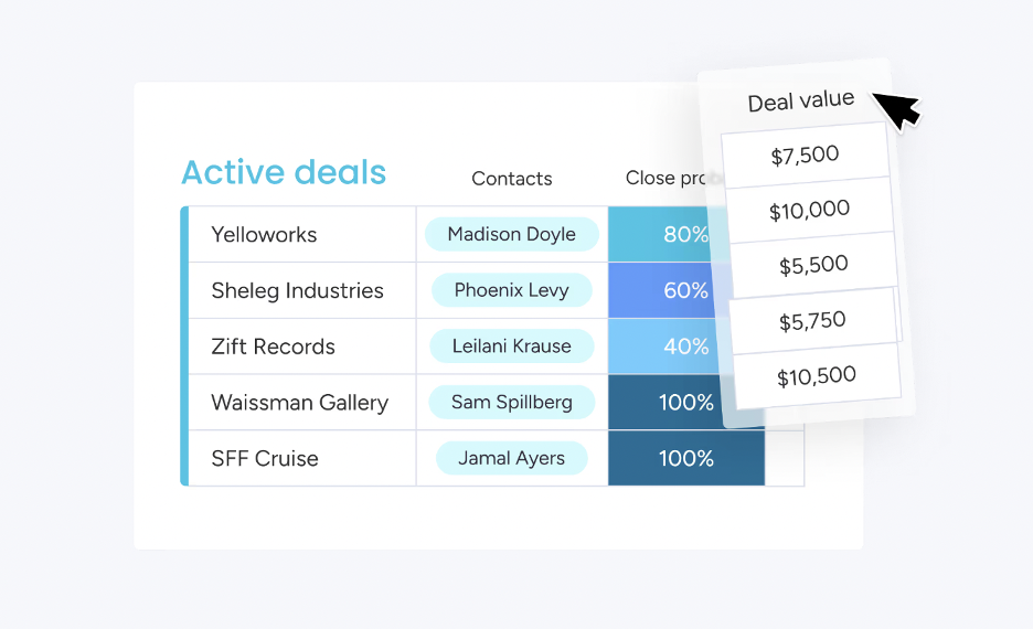 active deals in monday crm