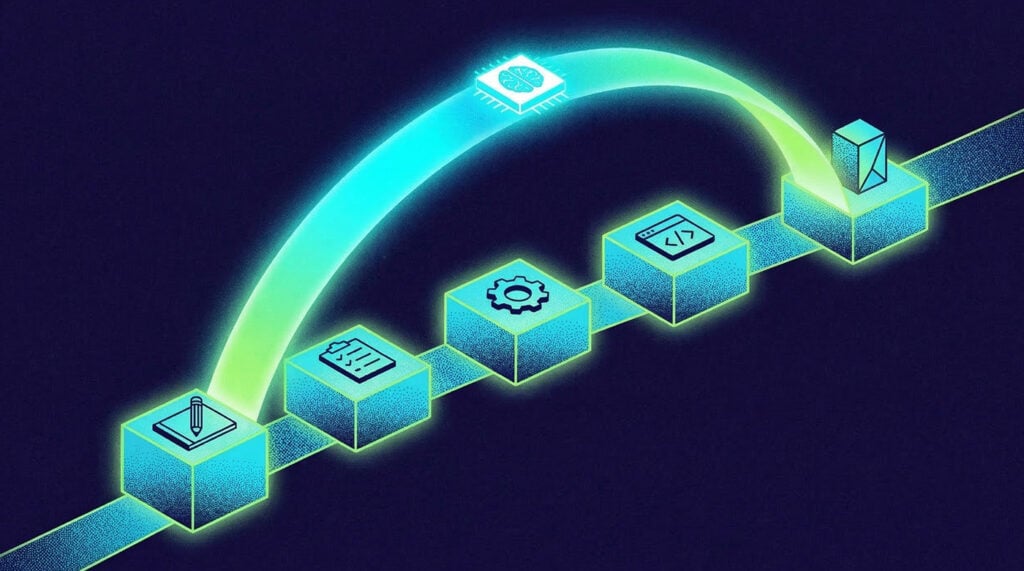 How AI is changing project planning, prototyping, and roadmaps graphic