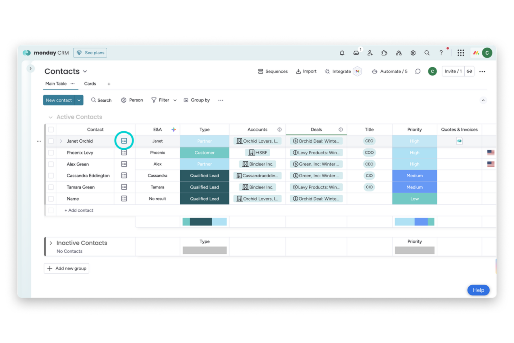 Step 6: Review CRM Activity Weekly