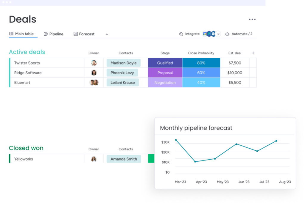 Step 7: Turn the review into a resource decision