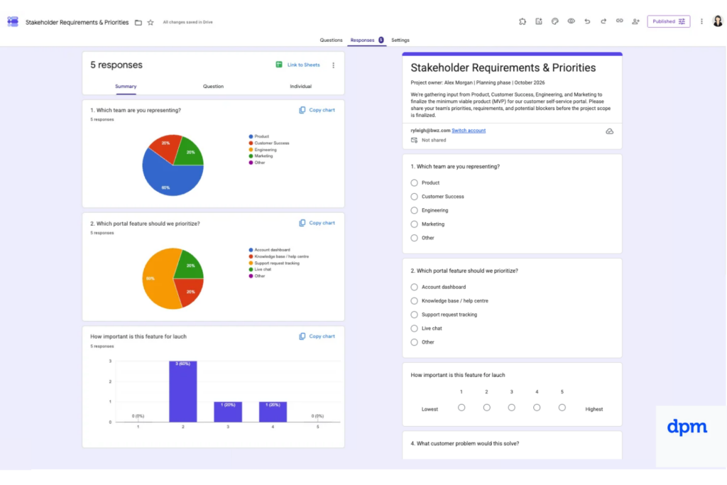 Schermafbeelding van Google Sheets met formuliergegevens uit verzamelde antwoorden naast een foto van de formuliervragen.